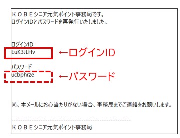 ID・パスワードのコピー画面